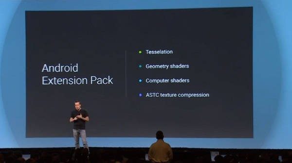 Android Extension Pack Adnroid L