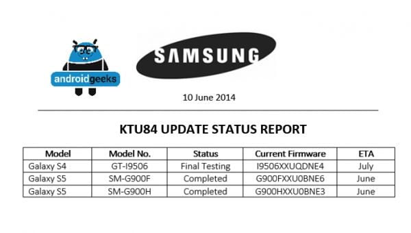 Android 4.4.3 Galaxy S4 e Galaxy S5