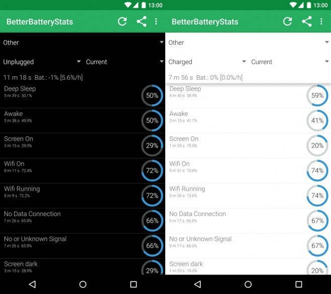 BetterBatteryStats: Versão 2.0 dá suporte ao Android Lollipop