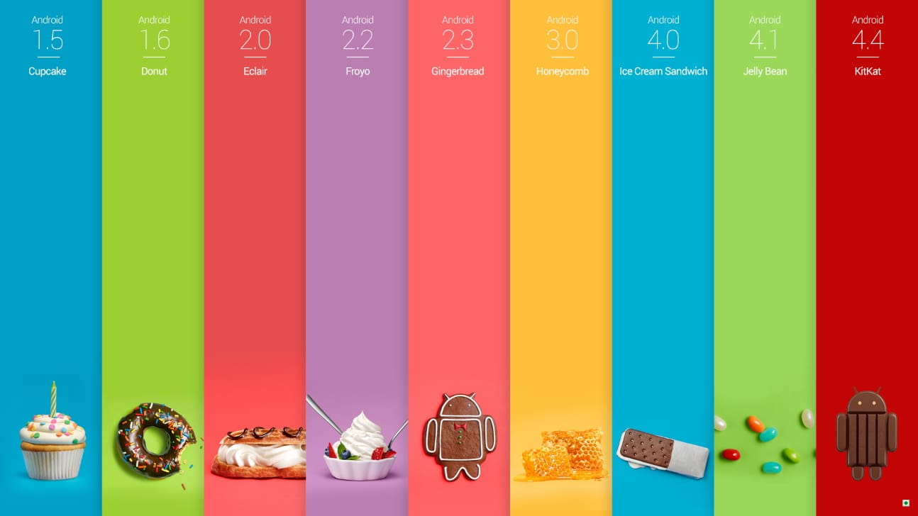 android kitkat lg g2