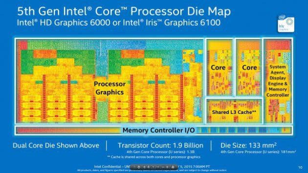 CES 2015 - Intel anuncia processadores econômicos de 14nm