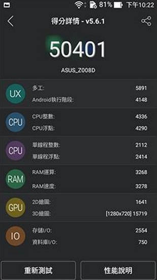 Zenfone 2 quebrou o recorde de pontos no Benchmark AnTuTu