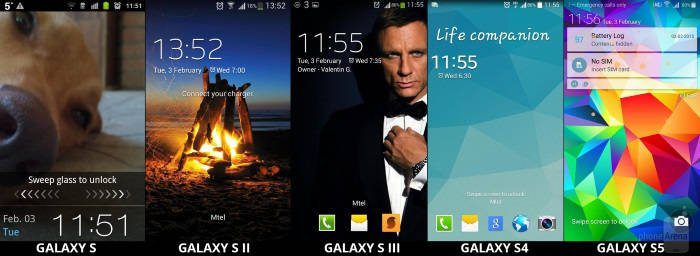 A evolução da TouchWiz desde o Galaxy S até o Galaxy S5