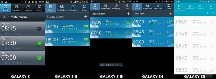 A evolução da TouchWiz desde o Galaxy S até o Galaxy S5