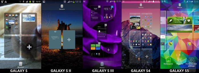 A evolução da TouchWiz desde o Galaxy S até o Galaxy S5