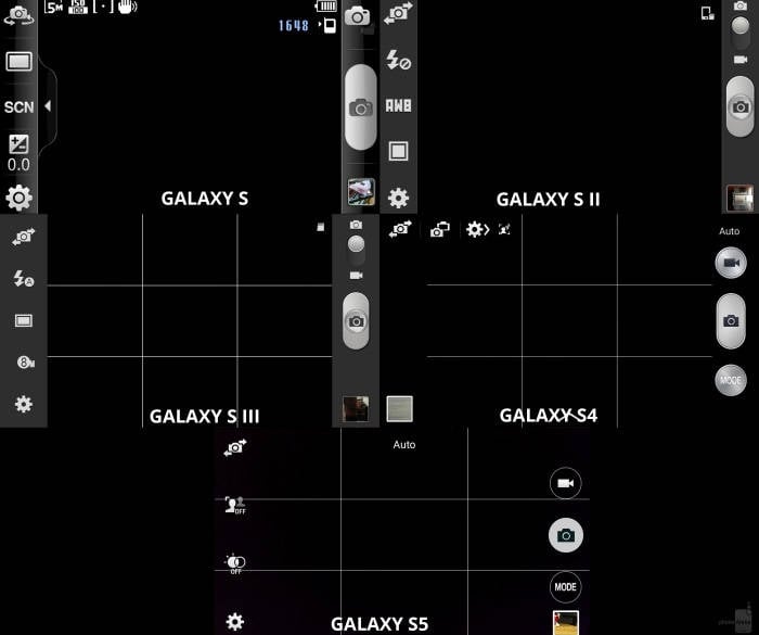 A evolução da TouchWiz desde o Galaxy S até o Galaxy S5