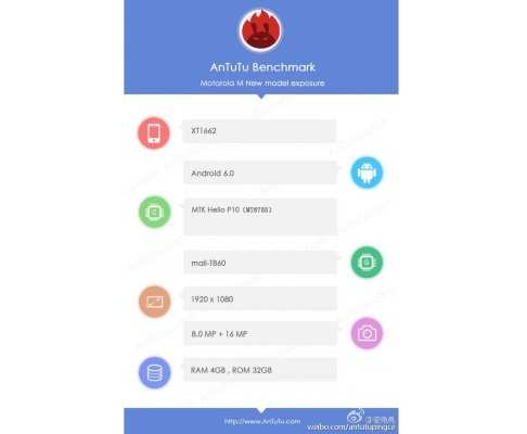 O Moto M apareceu no AnTuTu e revelou uma mudança no processador. (Foto: Divulgação/AnTuTu)