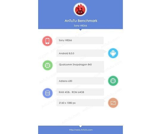 sony h8266 antutu benchmark