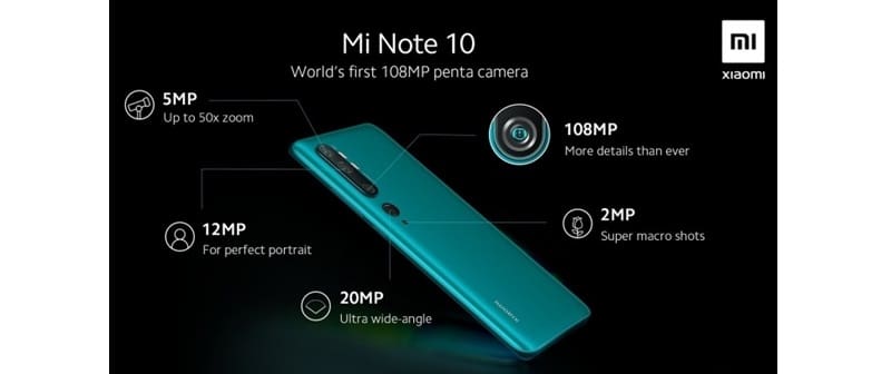 Imagem explicativa das câmeras traseiras do Xiaomi Mi Note 10.