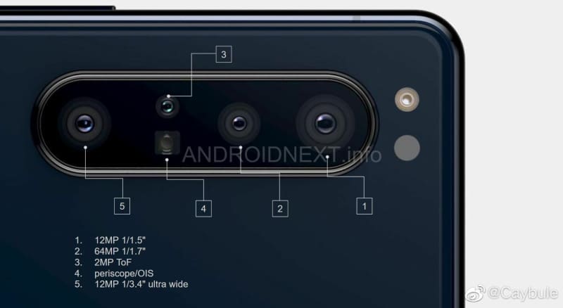 sony xperia 1 cameras