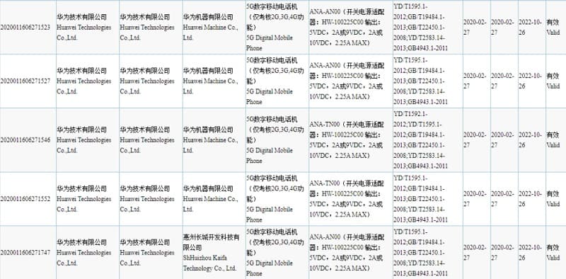 Certificação 3C do Huawei P40, em chinês.