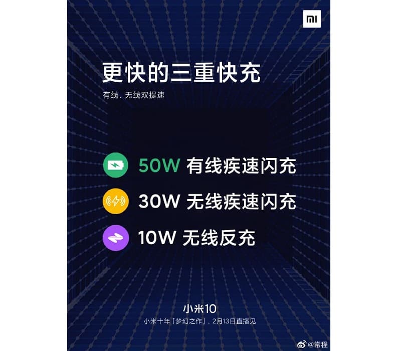 Teaser sobre capacidades de carregamento rápido do Xiaomi Mi 10.