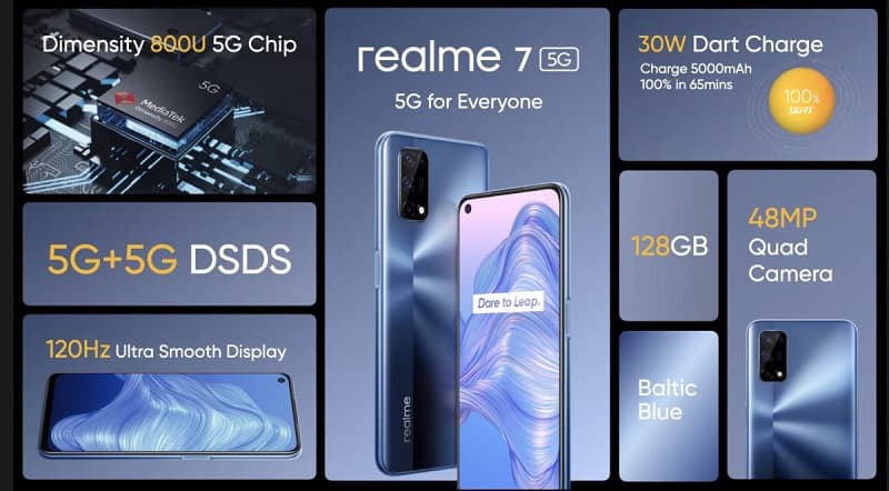 Realme 7 5G é oficializado.