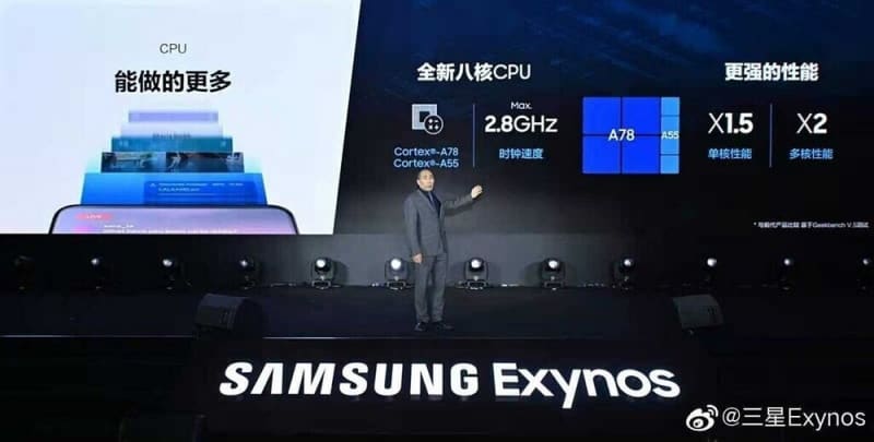 samsung exynos 1080 caracteristicas