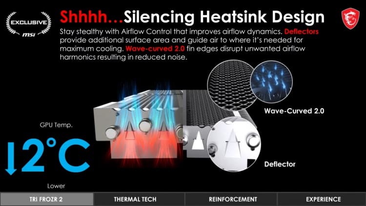 Heatsink silencioso.