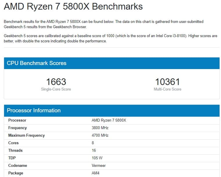 Ryzen 7 5800x perde para Intel Core i7 11700K em benchmark