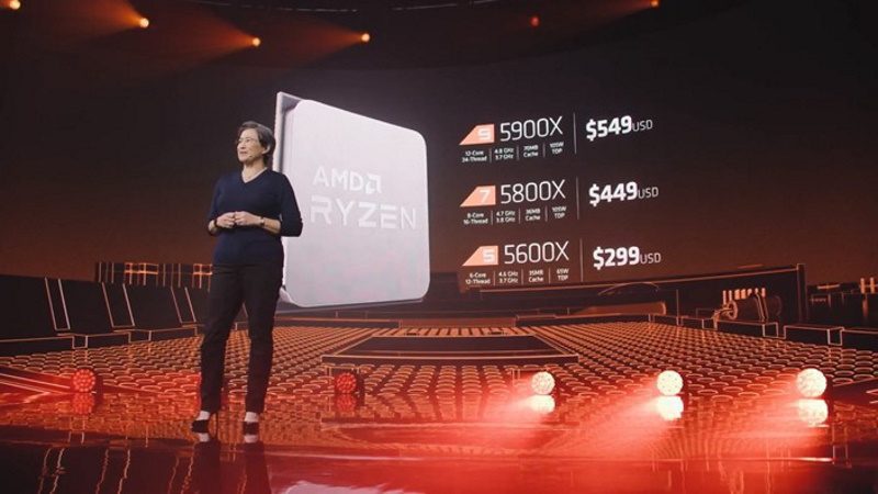 amd ryzen 5000 series u