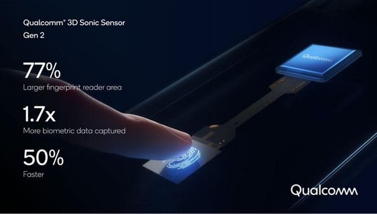 qualcomm 3d sonic sensor