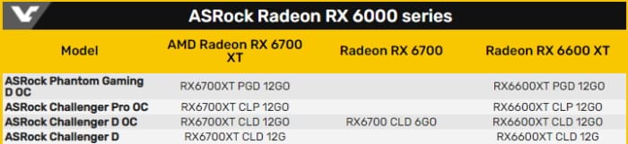 rx 6000 series amd