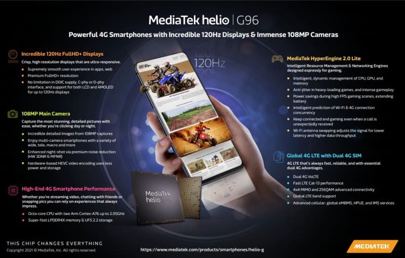 mediatek helio g96 tela