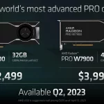 AMD Radeon PRO W7900 e W7800