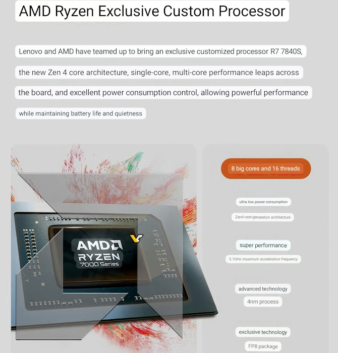 AMD RYZEn 7840S