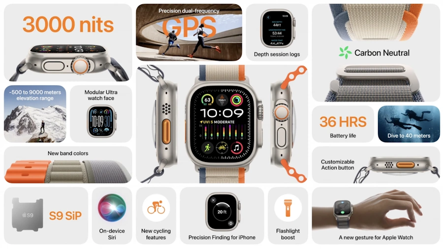 apple watch ultra 2 especificacoes