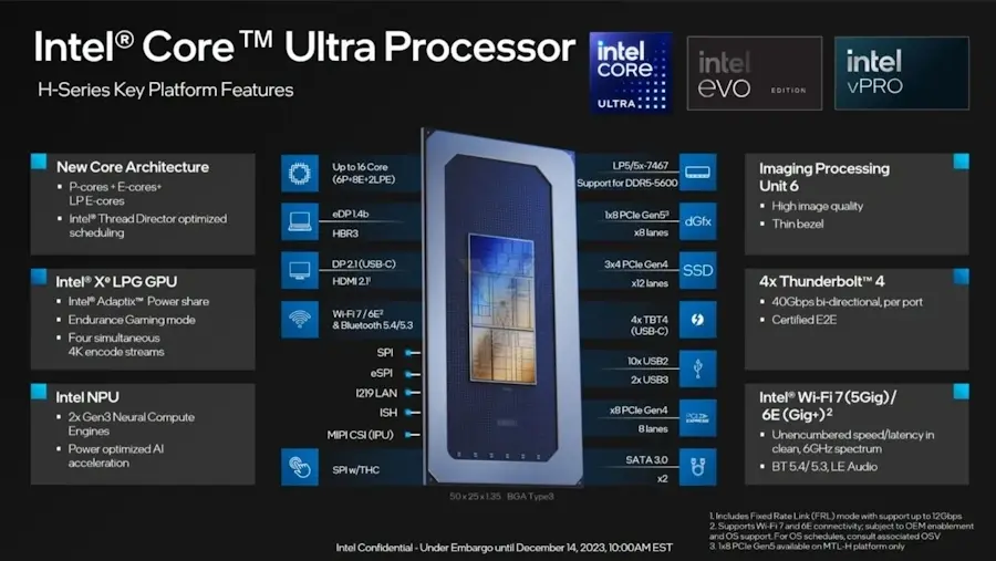 intel core ultra especificacoes wifi 7