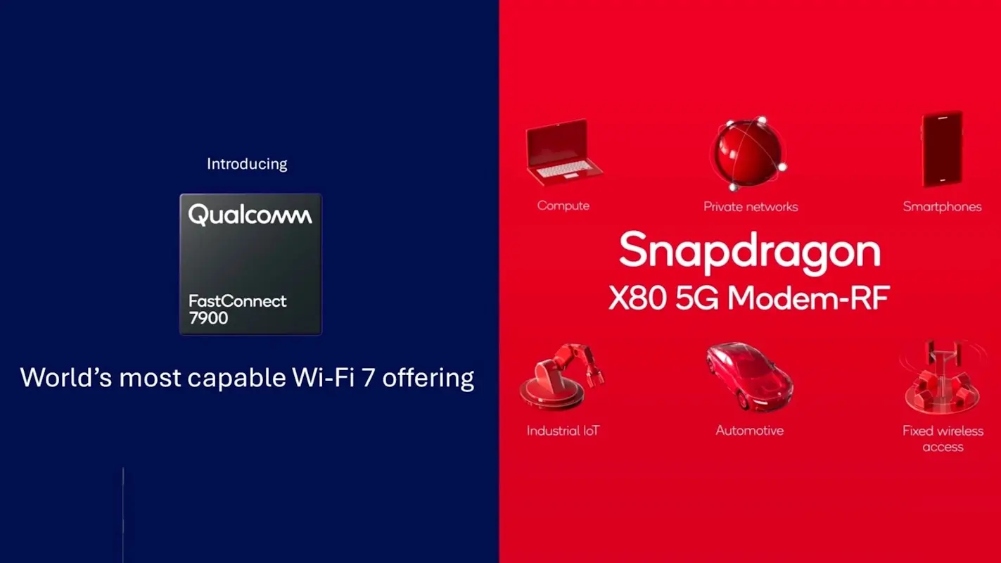 Snapdragon X80 5G