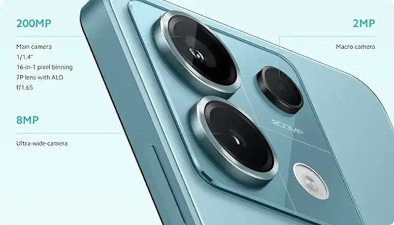 Imagem ilustrativa das câmeras do Xiaomi Redmi Note 13 Pro