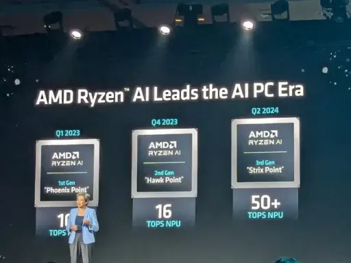 Ryzen AI PRO 300