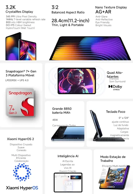 especificacoes do xiaomi pad 7