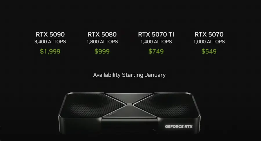 Geforce-RTX-50-series-preco