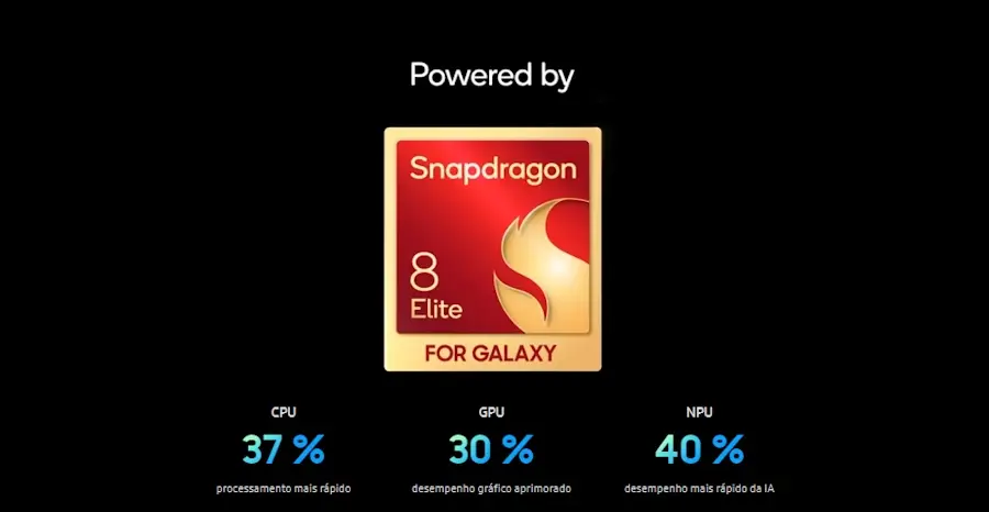 qualcomm snapdragon 8 elite for galaxy processador