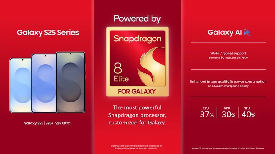 qualcomm snapdragon 8 elite for galaxy